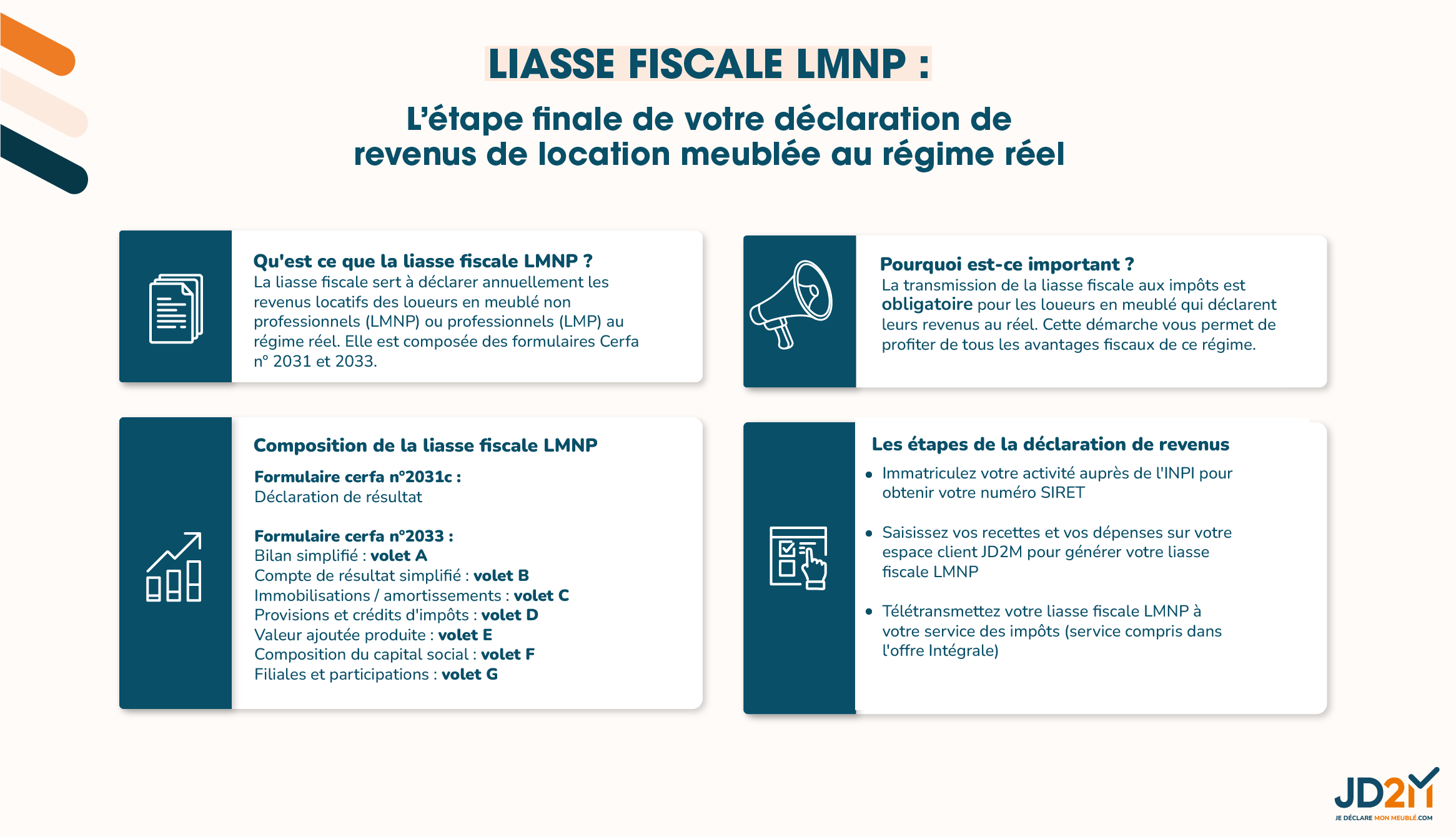  liasse fiscale LMNP