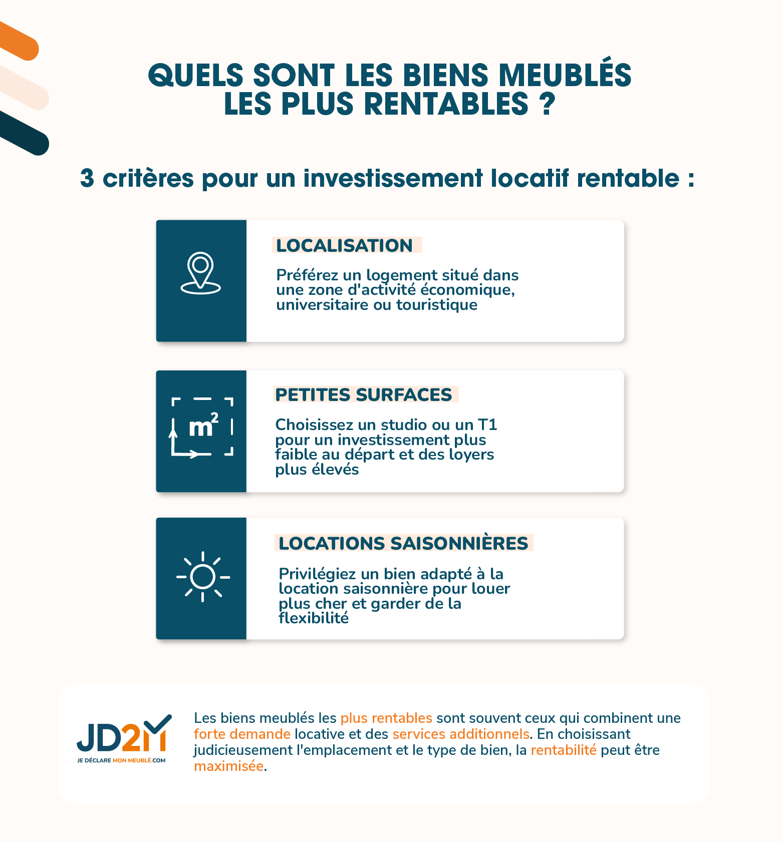 les biens meublés les plus rentables